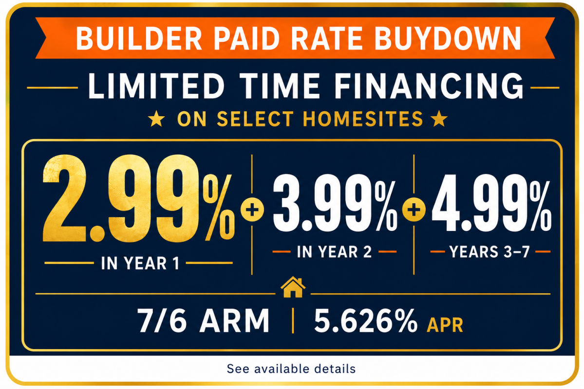 We are excited to offer a limited  2.99% financing program on select quick move-in homes. Program is a builder paid buydown to 4.99% on a 7/6 ARM with 2.99% Year 1, 3.99% year 2 and 4.99% years 3-7. Years 8-30 will vary. See disclaimer for additional details.